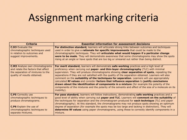 Assignment marking criteria