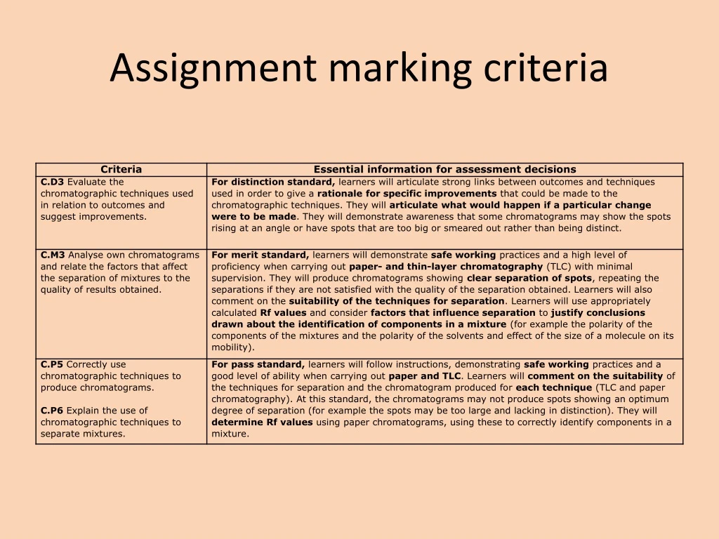 assignment marking criteria