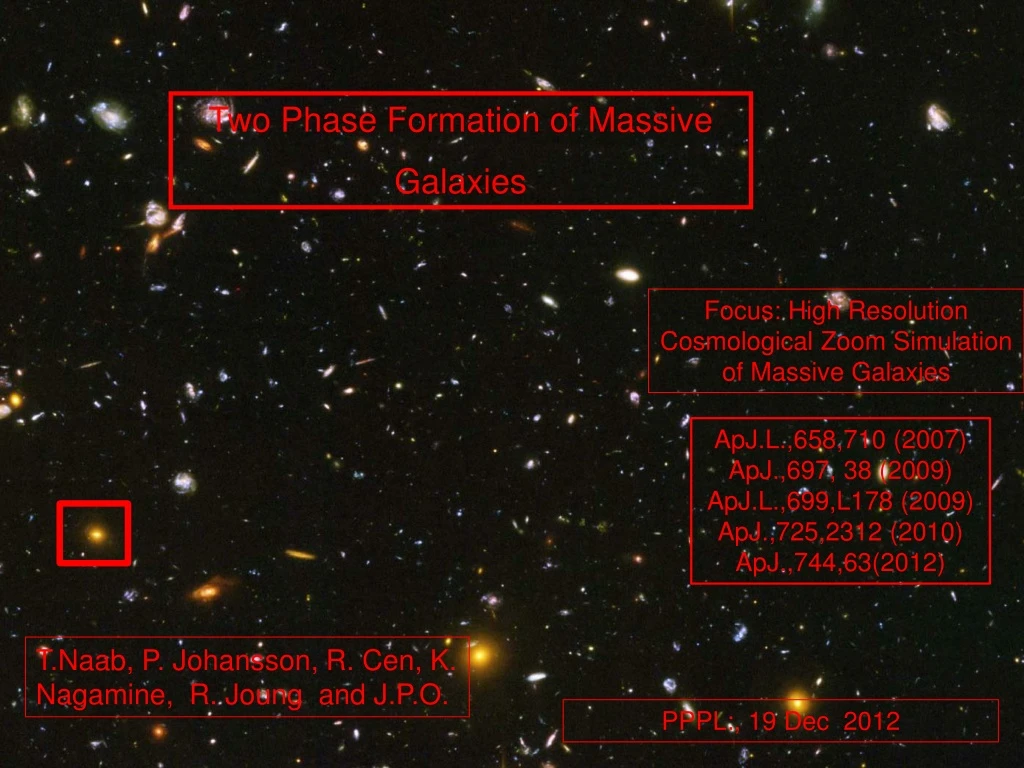 two phase formation of massive galaxies