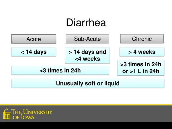 Diarrhea