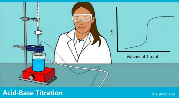 Volume of Titrant