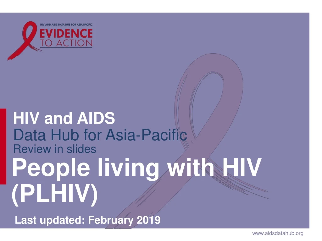 people living with hiv plhiv