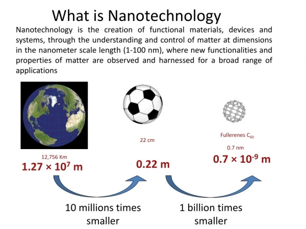 What is Nanotechnology