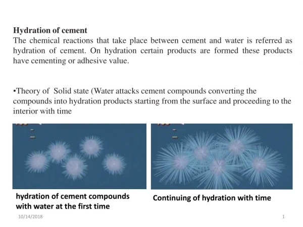 Hydration of cement