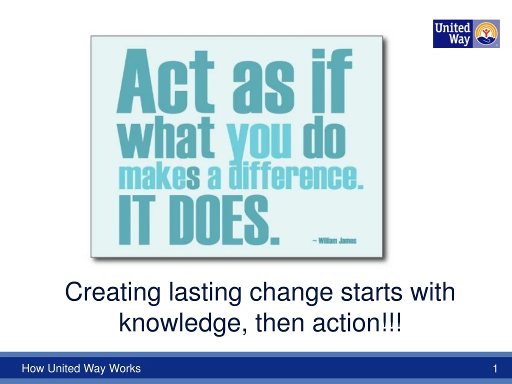 creating lasting change starts with knowledge