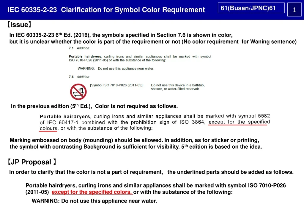 iec 60335 2 23 clarification for symbol color requirement