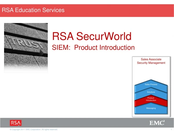 RSA SecurWorld SIEM: Product Introduction