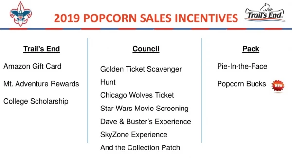 2019 POPCORN SALES INCENTIVES