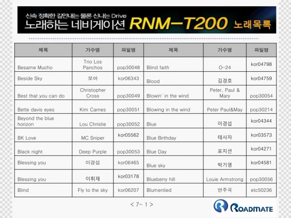 RNM T200 노래목록7(1 53)