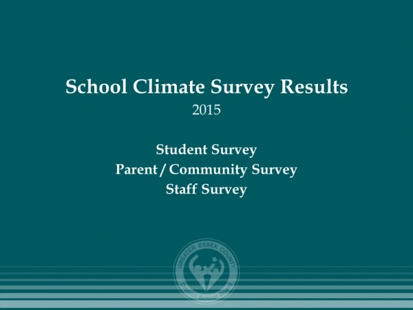 School Climate Survey Results 2015 Student Survey Parent / Community Survey Staff Survey