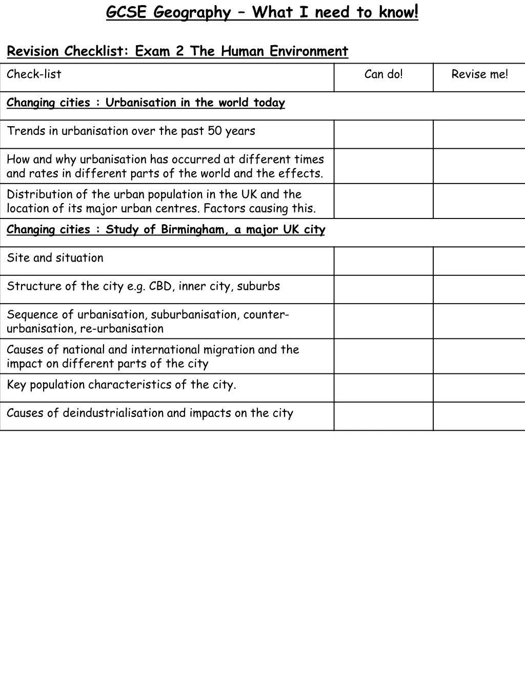 gcse geography what i need to know revision