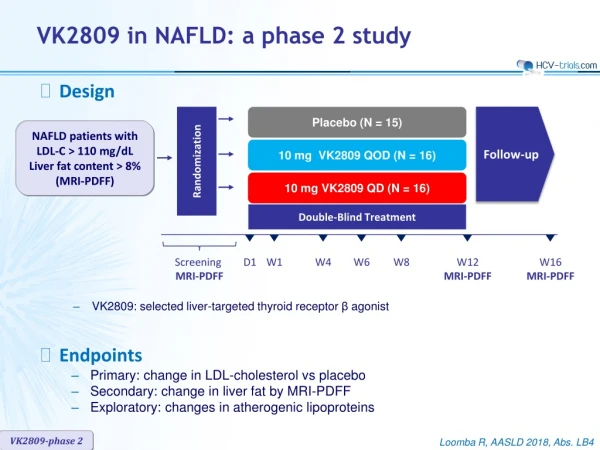VK2809 in NAFLD: a phase 2 study