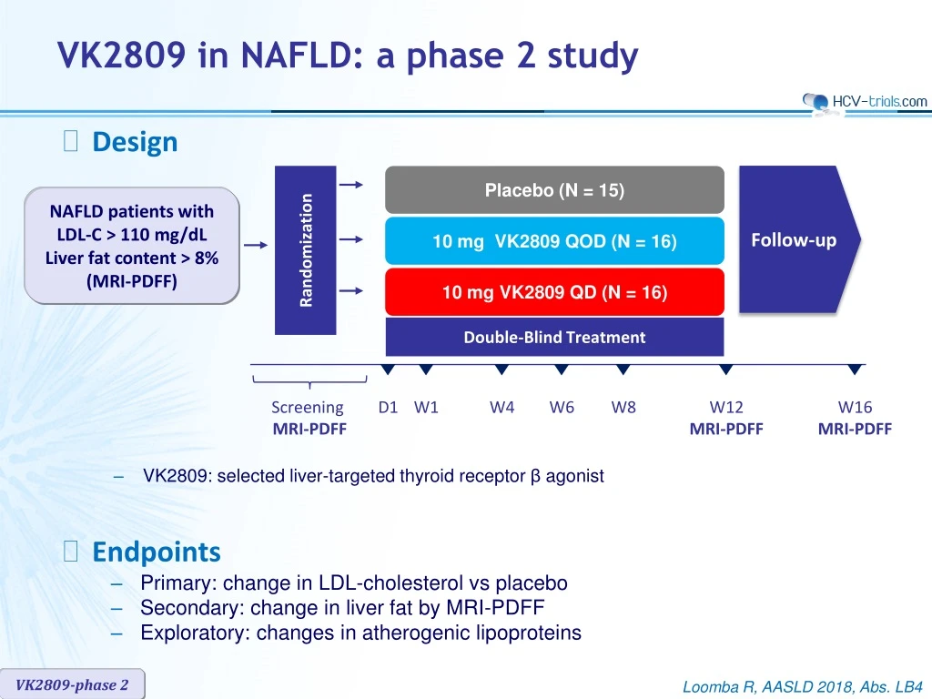 vk2809 in nafld a phase 2 study