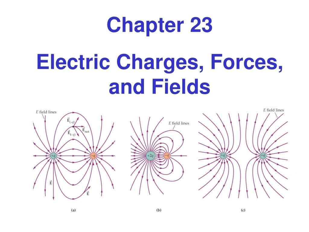 chapter 23 electric charges forces and fields