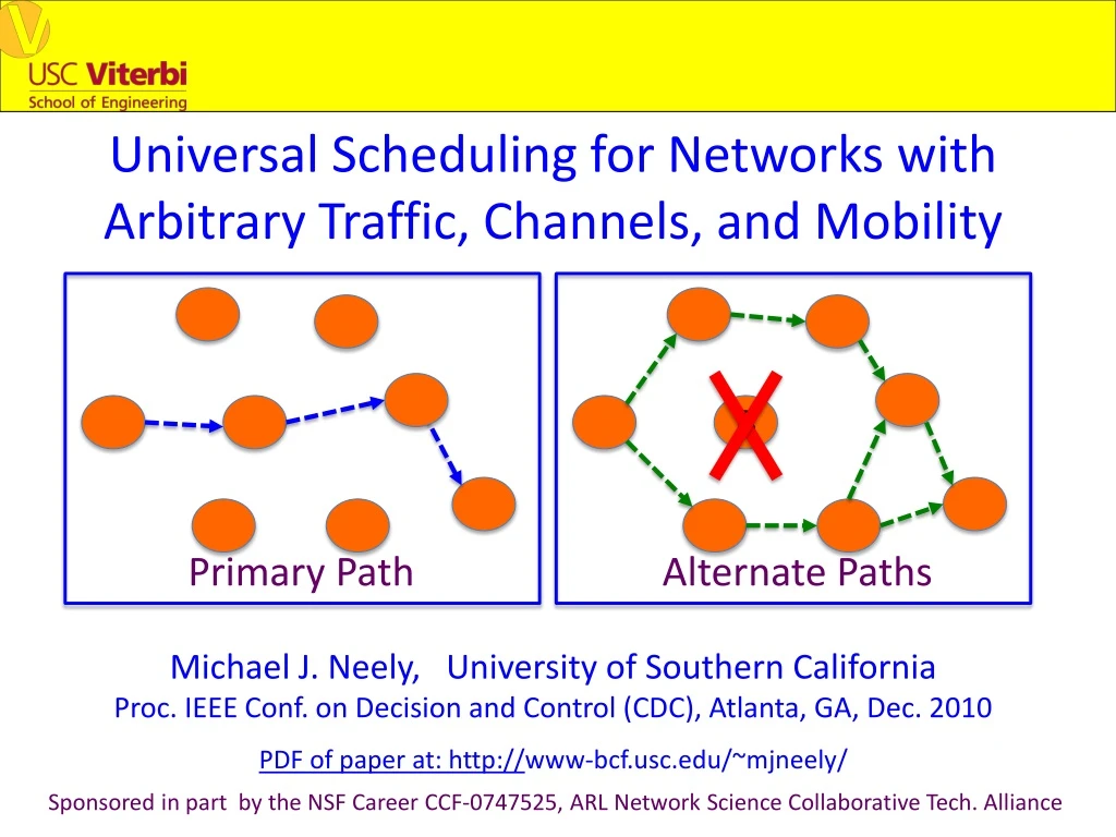universal scheduling for networks with arbitrary