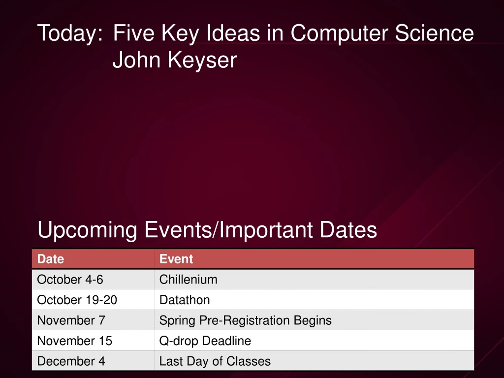 today five key ideas in computer science john