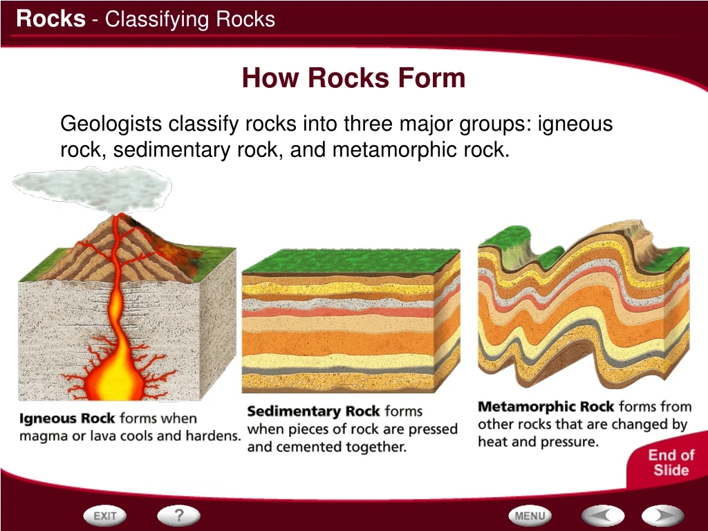 how rocks form