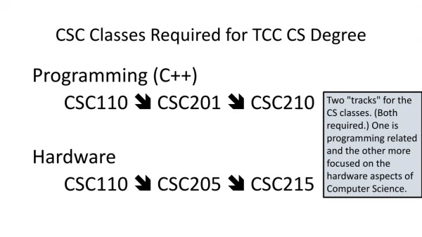 CSC Classes Required for TCC CS Degree