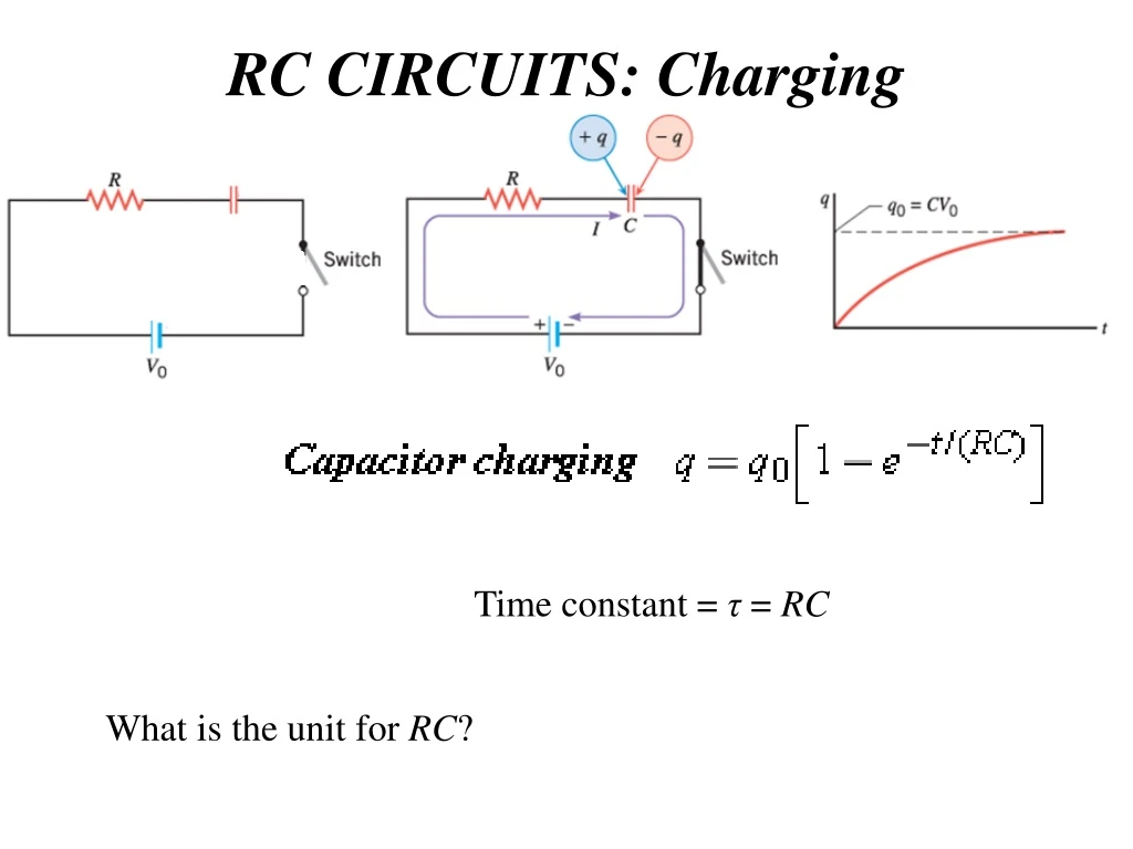rc circuits charging
