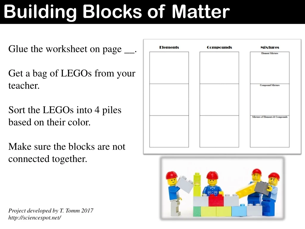 building blocks of matter