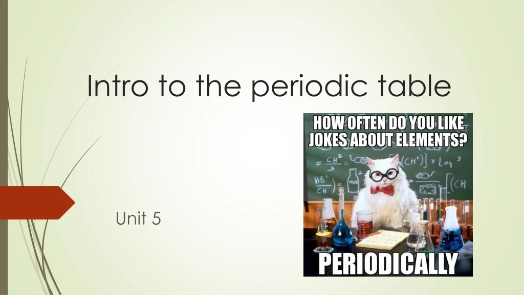 intro to the periodic table