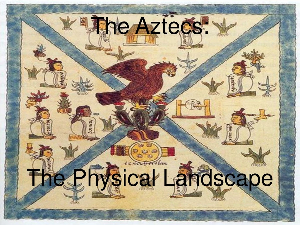 the aztecs the physical landscape