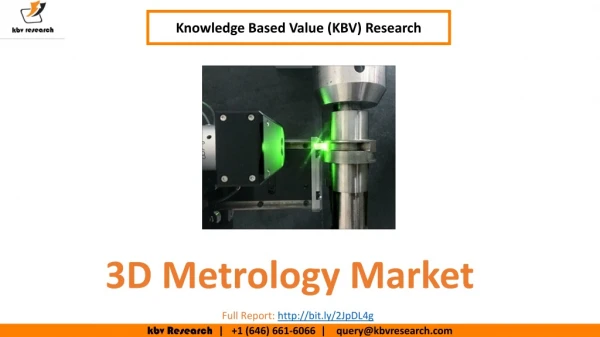 3D Metrology Market Size- KBV Research