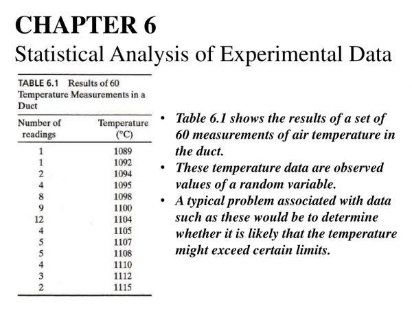 CHAPTER 6 Statistical Analysis of Experimental Data