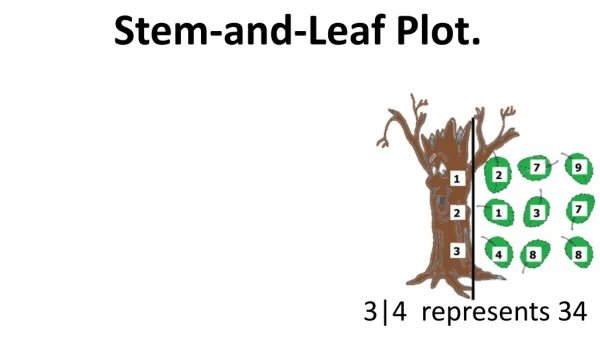Stem-and-Leaf P lot .