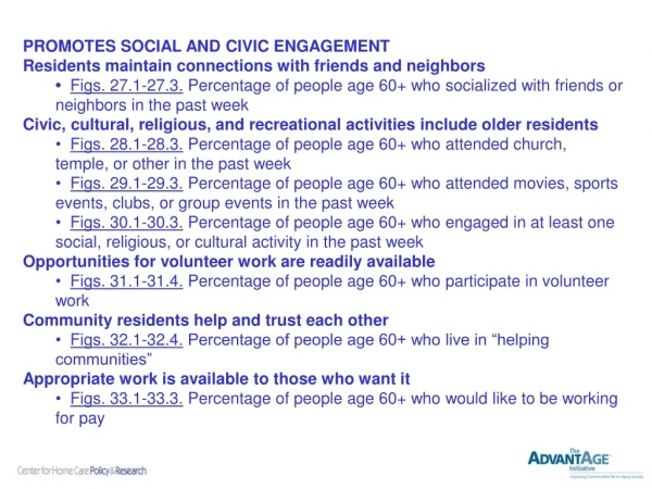 PROMOTES SOCIAL AND CIVIC ENGAGEMENT Residents maintain connections with friends and neighbors