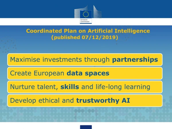 Coordinated Plan on Artificial Intelligence ( published 07/12/2019)