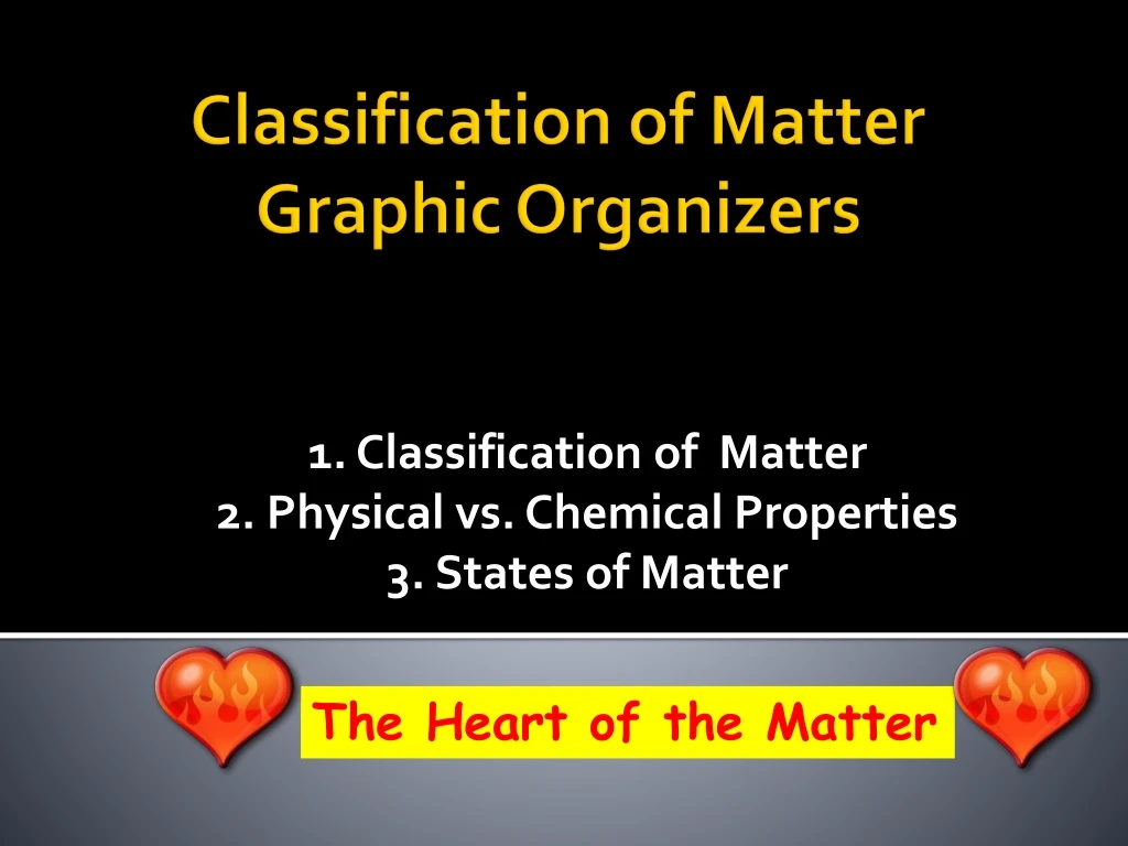 1 classification of matter 2 physical vs chemical properties 3 states of matter