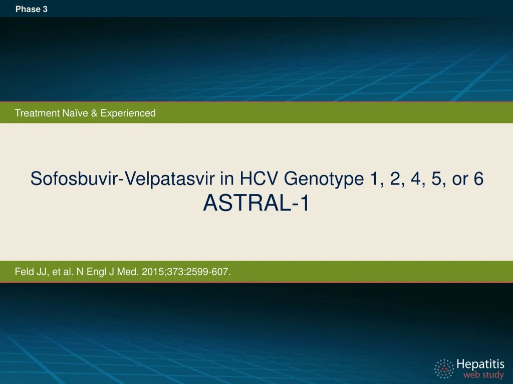 sofosbuvir velpatasvir in hcv genotype 1 2 4 5 or 6 astral 1