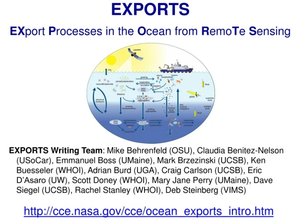 EXPORTS EX port P rocesses in the  O cean from  R emo T e S ensing