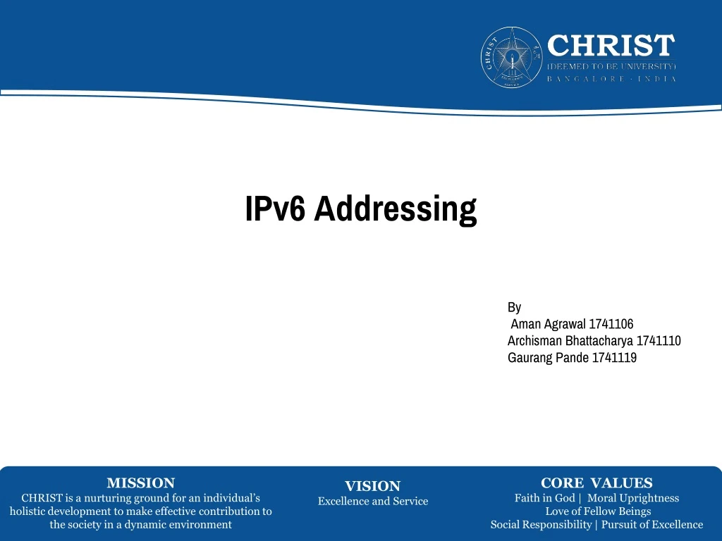 ipv6 addressing
