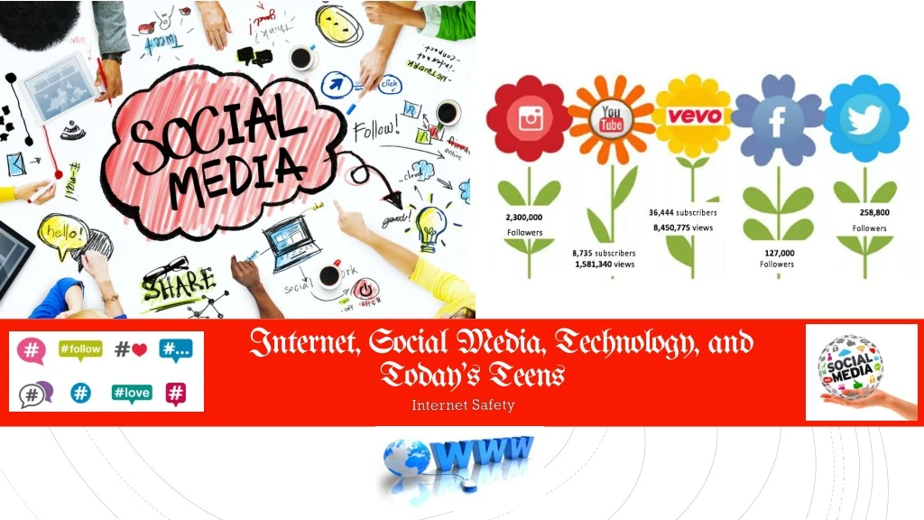 internet social media technology and today s teens