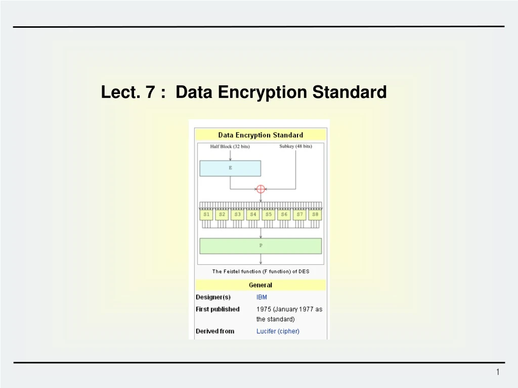 lect 7 data encryption standard