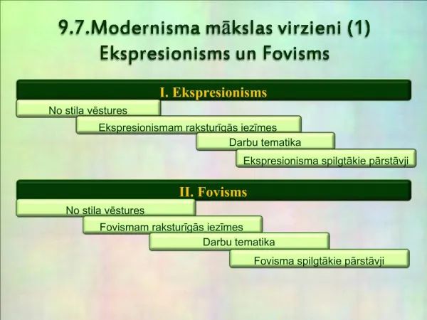 9.7.Modernisma makslas virzieni 1 Ekspresionisms un Fovisms