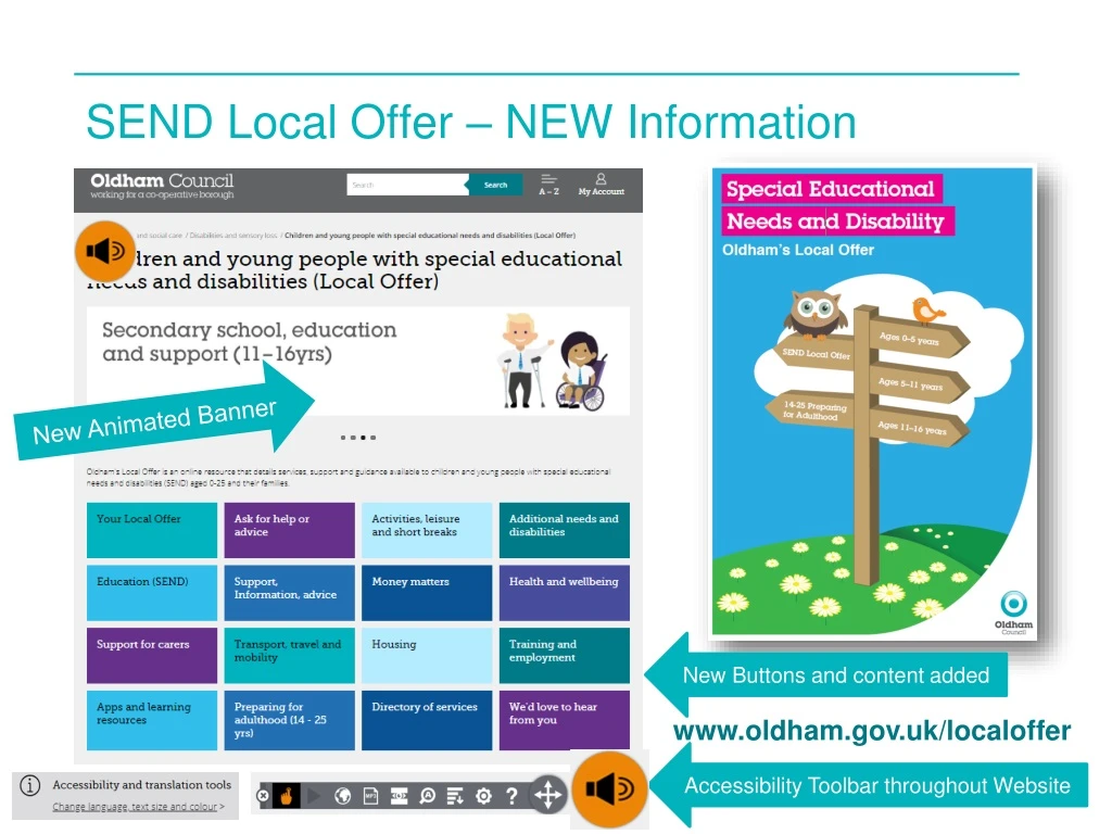 send local offer new information