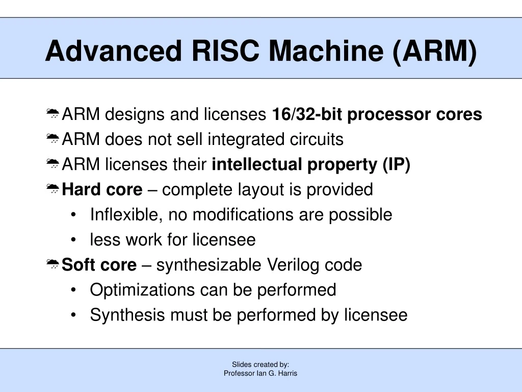 advanced risc machine arm