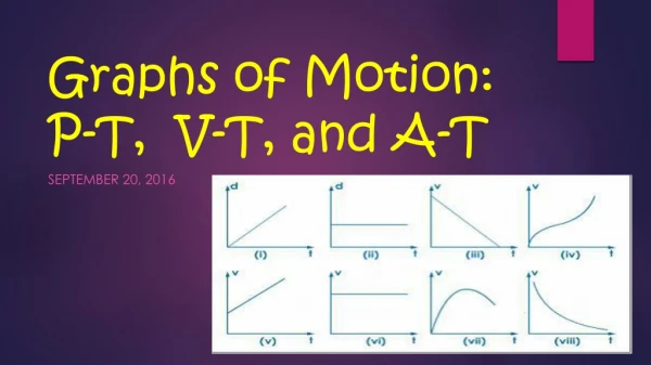 Graphs of Motion: P-T, V-T, and A-T