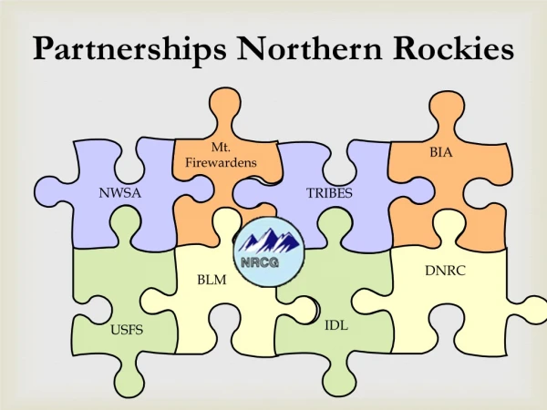 Partnerships Northern Rockies
