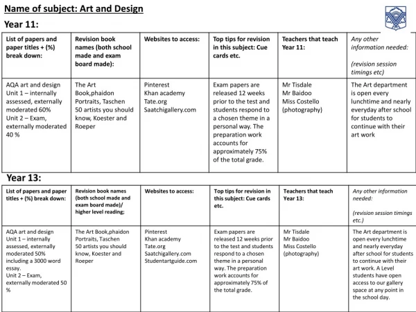 Name of subject: Art and Design