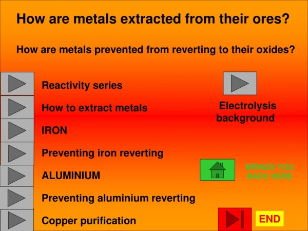 How are metals extracted from their ores? How are metals prevented from reverting to their oxides?