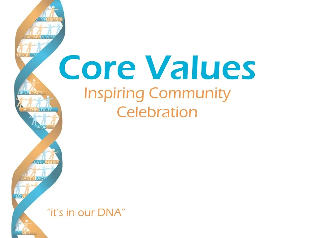 core values