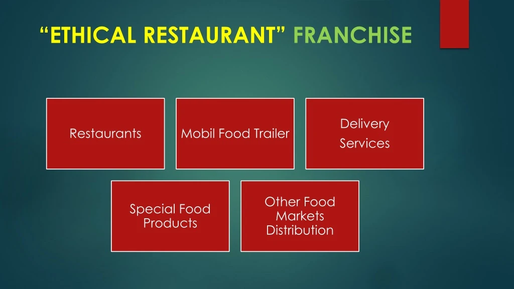 ethical restaurant franchise