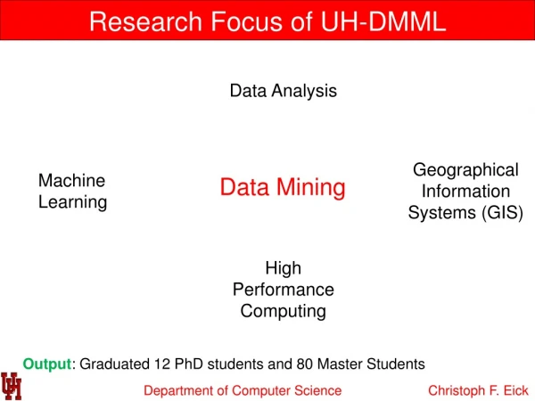 Research Focus of UH-DMML
