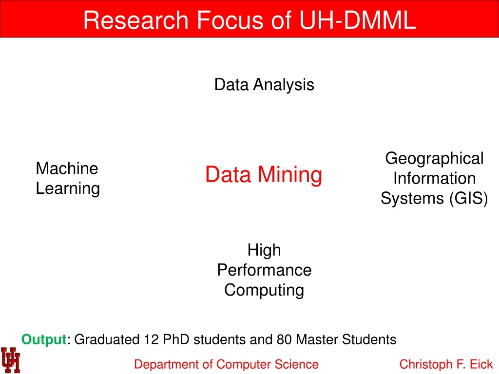 research focus of uh dmml