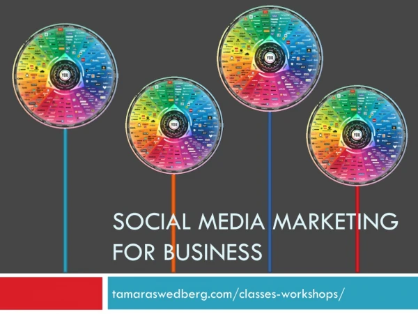 Social Media MARKETING for business