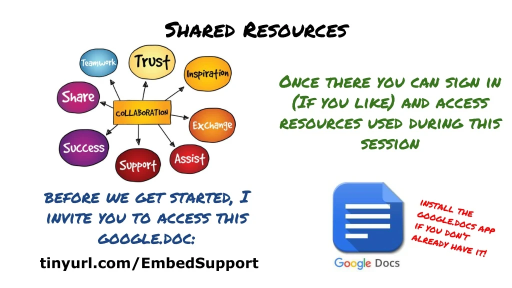 shared resources